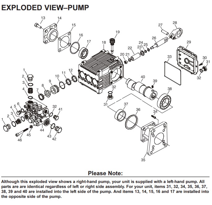 Generac pressure washer model 1421-1 replacement parts, pump breakdown