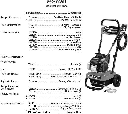 Excell 2221SCVH pressure washer parts