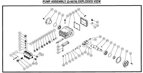 CW-2505-3MGH Pressure Washer Parts, Pumps, Repair Kits, Breakdowns & Manuals