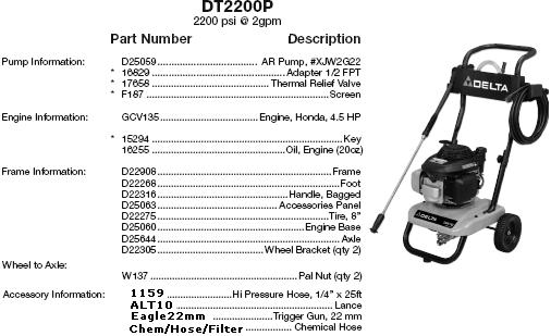Excell DT2200P pressure washer parts