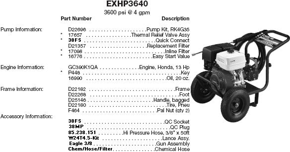 EX-CELL EXHP3640 PRESSURE WASHER REPLACEMENT PARTS