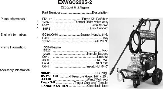 EXCELL EXWGC2225-2 PRESSURE WASHER REPLACEMENT PARTS