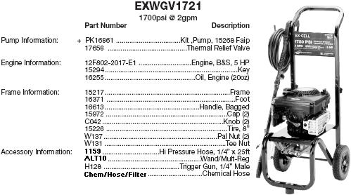 Excell EXWGV1721 pressure washer parts