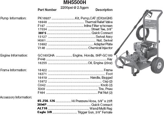Excell MH5500H pressure washer parts