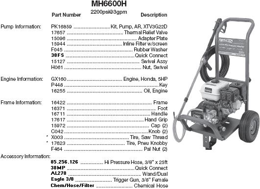 Excell MH6600H pressure washer parts