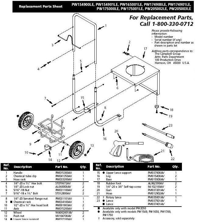 Campbell Hausfeld PW165100LE pressure washer replacment parts