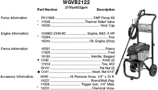 WATER DRIVER WGVB2122 PRESSURE WASHER REPLACEMENT PARTS