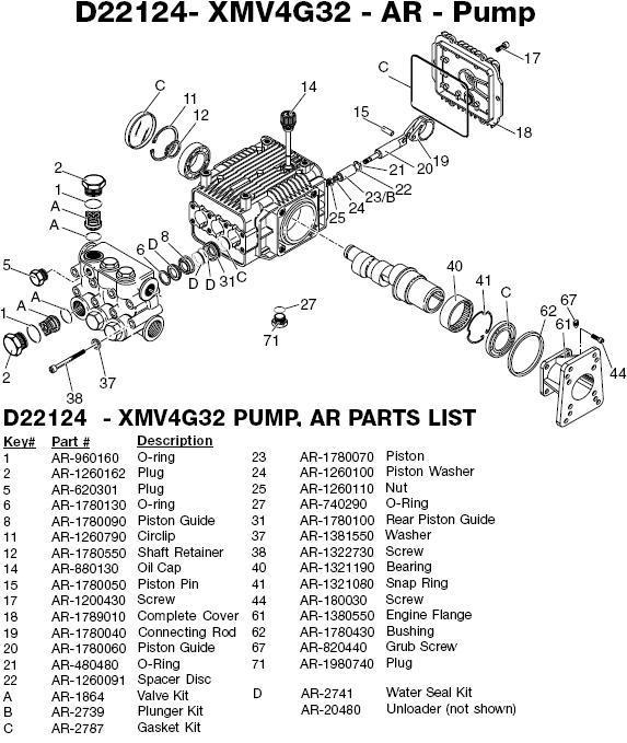 pm245200sj pump parts