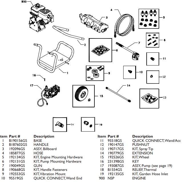 Troy Bilt Pressure Washer Troubleshooting: Quick Fixes