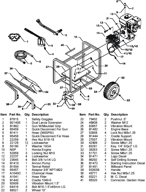 Generac Pressure Washer Parts Manual