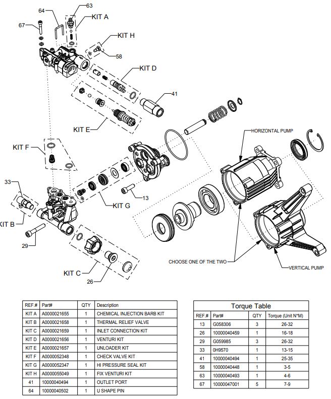 Generac Pressure Washer 70191 replacement parts, pump breakdown, repair ...