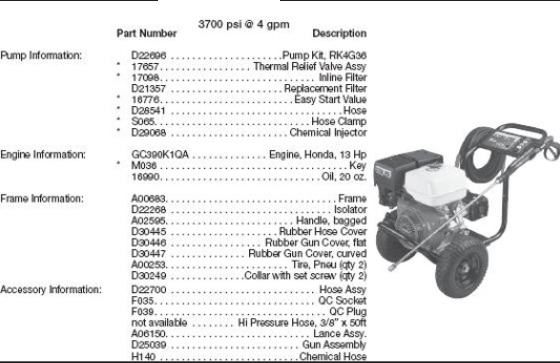 DeWALT DP3750 PRESSURE WASHER REPLACEMENT PARTS