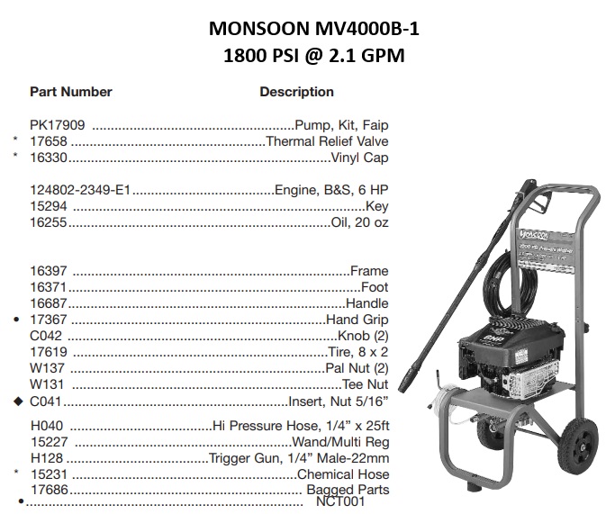 MONSOON MV4000B-1 power washer repair kits and manuals