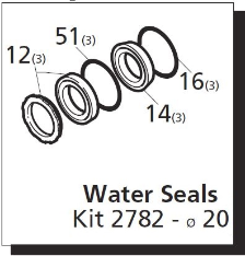 Water Seal Kit