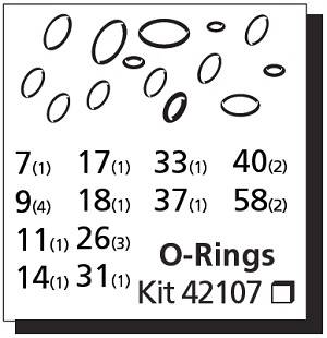 RM Series O-Ring Kit