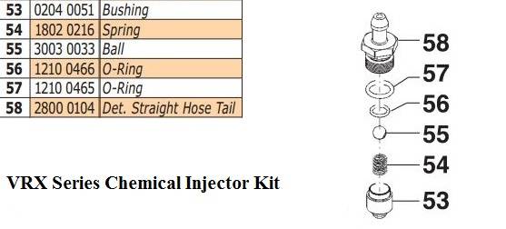 VRX Chemical Injector Kit